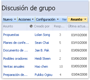 Discusiones en un panel de discusión